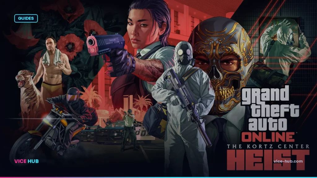 Official GTA Online Kortz Center Heist artwork with the museum robbery crew